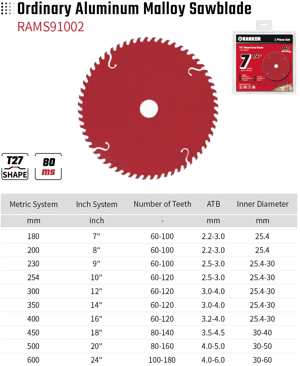 Ordinary Aluminum Malloy Sawblade RAMS91002