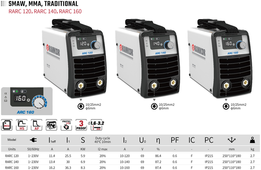 SMAW MMA TRADITIONAL RARC 120 RARC 140 RARC 160