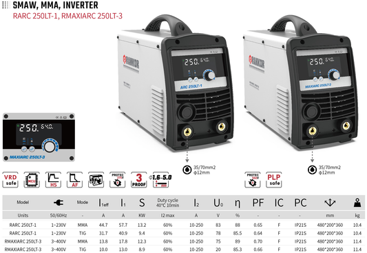 SMAW  MMA  INVERTER RARC 250LT-1 RMAXIARC 250LT-3