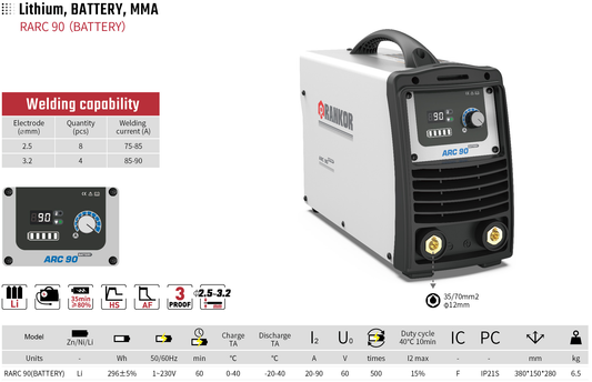 Lithium BATTERY MMA RARC 90 (BATTERY)