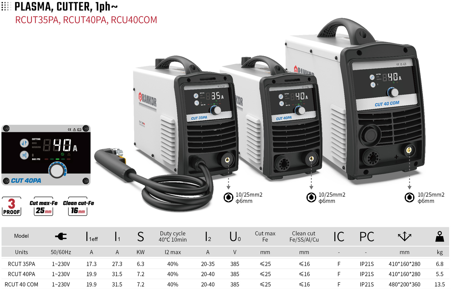 PLASMA CUTTER 1ph- RCUT35PA RCUT40PA RCU40COM