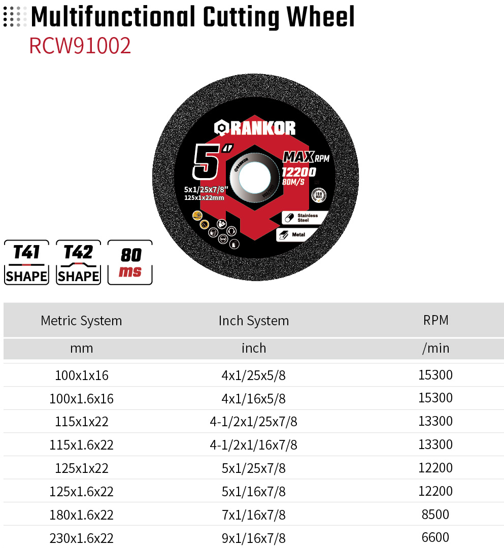 Multifunctional Cutting Wheel RCW91002