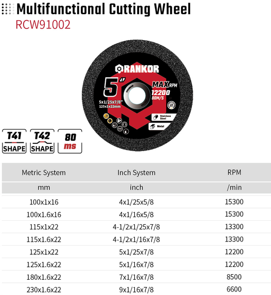 Multifunctional Cutting Wheel RCW91002