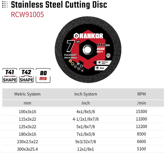 Stainless Steel Cutting Disc RCW91005