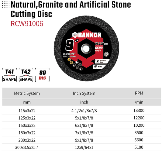 Natural, Granite and Artificial Stone Cutting Disc RCW91006