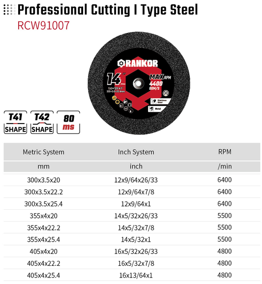 Professional Cutting I Type Steel RCW91007