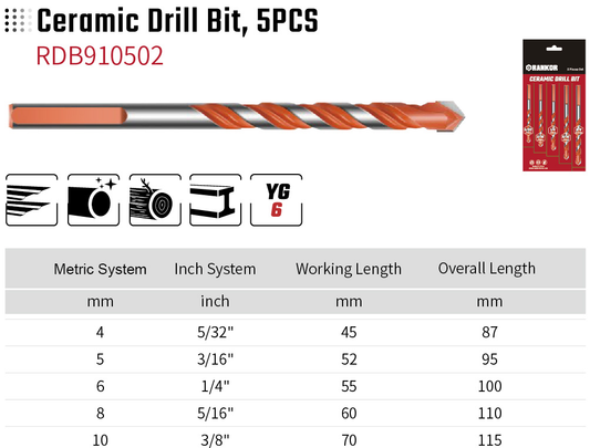 Ceromic Drill Bit 5PCS RDB910502