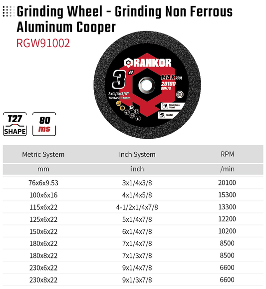 Grinding Wheel - Grinding Non Ferrous Aluminum Cooper RGW91002