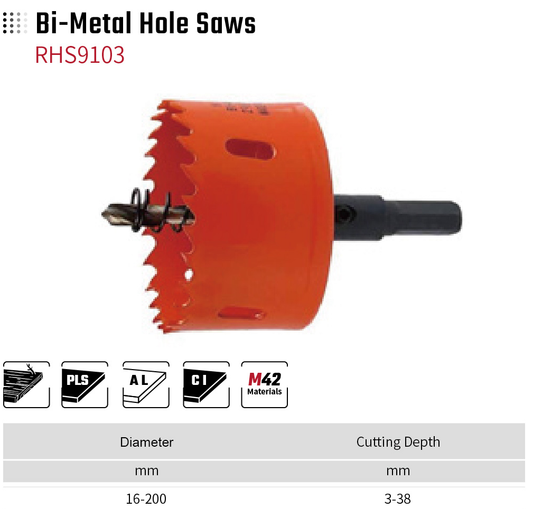 Bi-Metal Hole Saws RHS9103