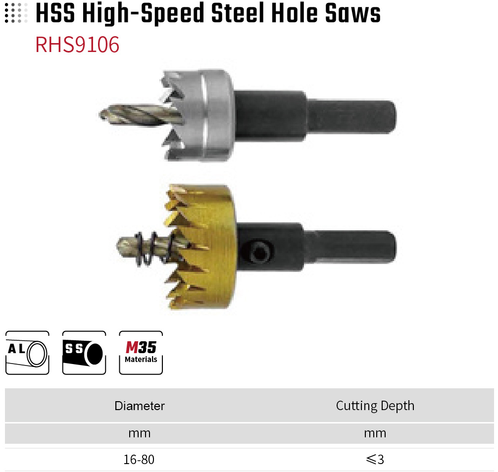 HSS High-Speed Steel Hole Saws RHS9106