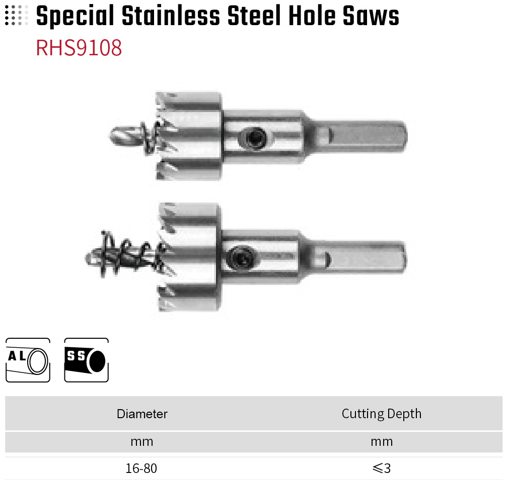 Special Stainless Steel Hole Saws RHS9108