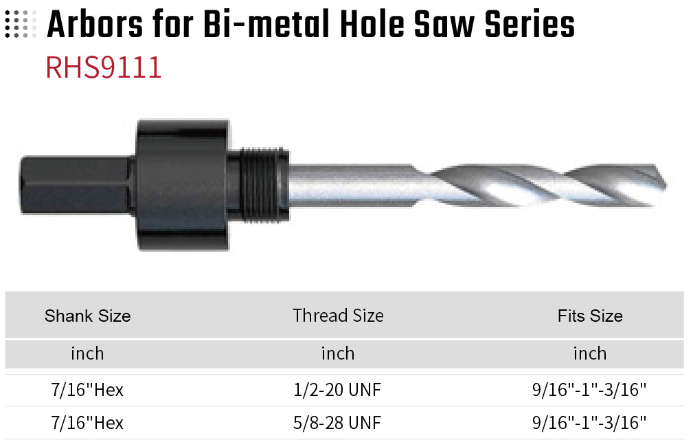 Arbors for Bi-metal Hole Saw Series RHS9111