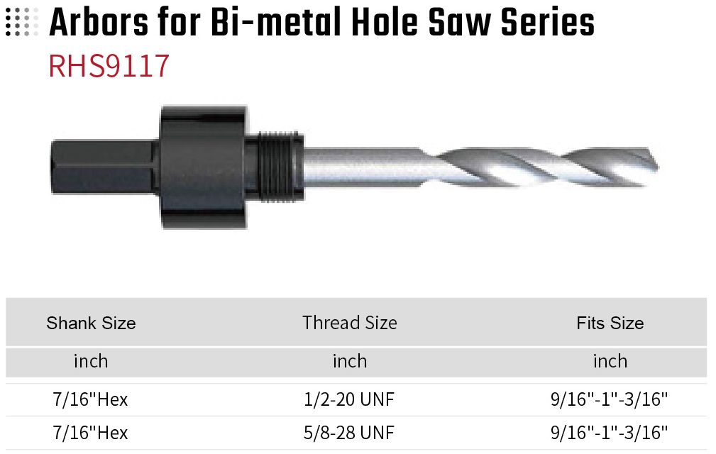 Arbors for Bi-metal Hole Saw Series RHS9117