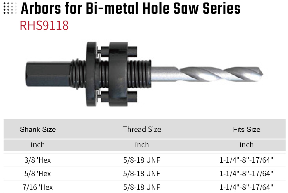 Arbors for Bi-metal Hole Saw Series RHS9118