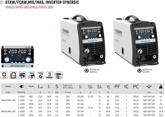 GTAW/ FCAW MIG/MAG INVERTER-SYNERGIC RMULTIMIG 180 RMULTIMIG 200